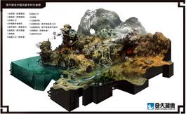 奇天CG學院,游戲場景,中式蒸汽朋克新手村