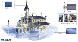 奇天CG學院,游戲場景,大中型建筑設計
