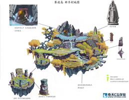 奇天CG學院,游戲場景,地圖關卡設計