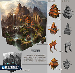 奇天CG學院,游戲場景,云水山莊地圖規劃