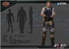 奇天CG學院,游戲角色,JIM隊長