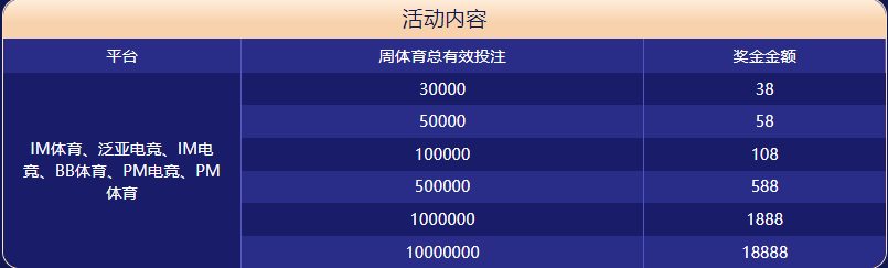 599体育体育大闯关